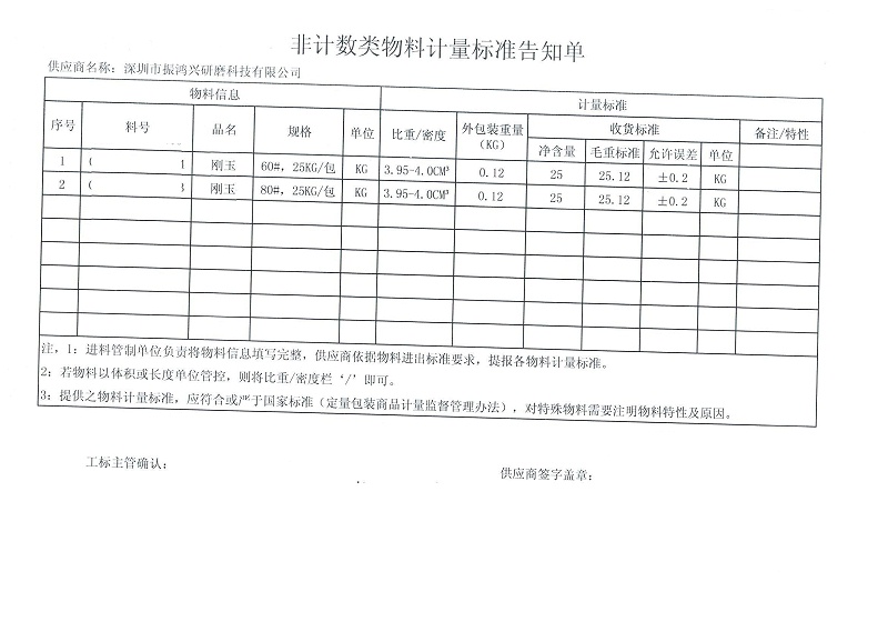 乐动LDSports称重标准