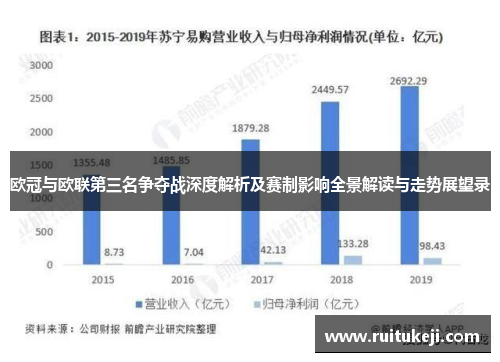 欧冠与欧联第三名争夺战深度解析及赛制影响全景解读与走势展望录
